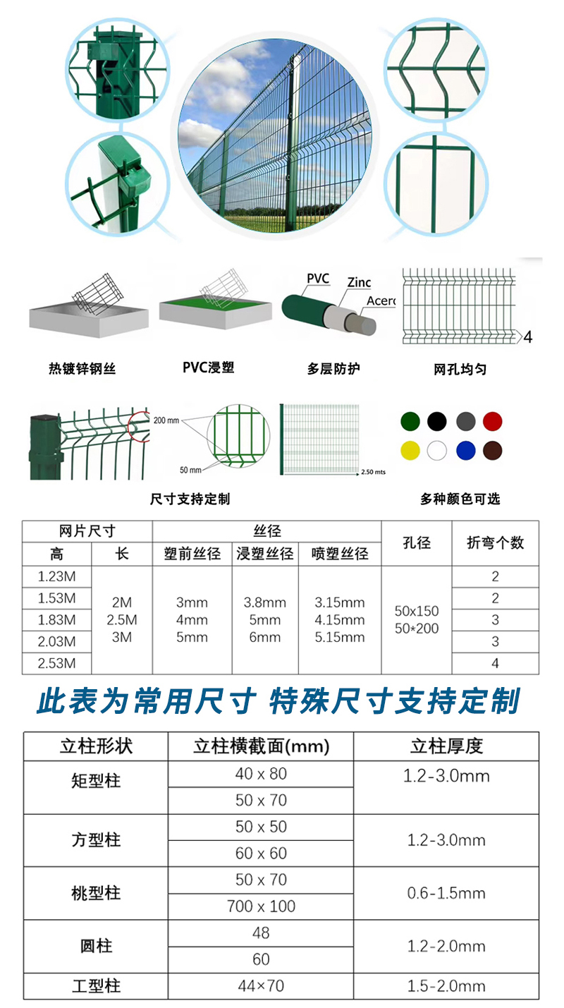 廠家直銷折彎護欄網